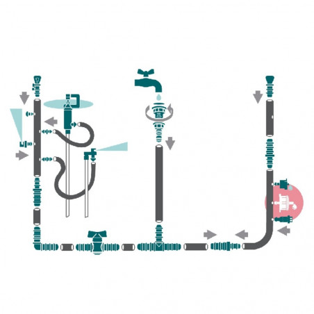 GOTERO AUTOCOMPENSADO 4L/H 5UD VERDECORA