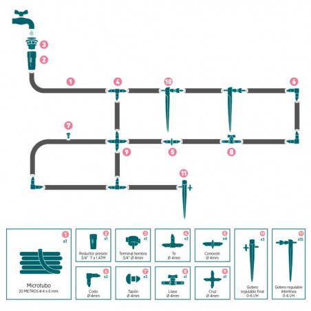 KIT RIEGO HUERTO/MACETAS VERDECORA + PROGRAMADOR