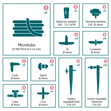 KIT RIEGO HUERTO/MACETAS VERDECORA + PROGRAMADOR