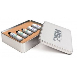 PETBOX BEAUTY RITUAL