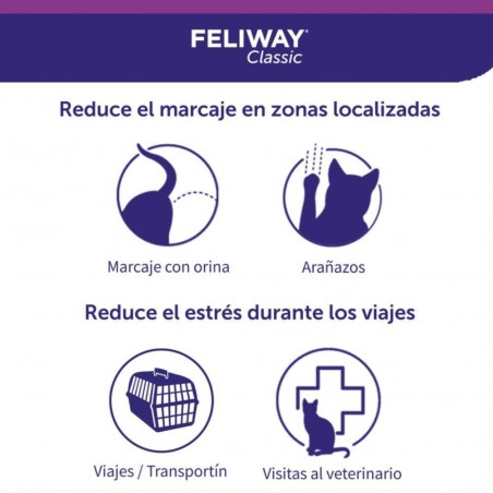 FELIWAY F3 SPRAY TRANQUILIZANTE PARA GATOS 60 ML