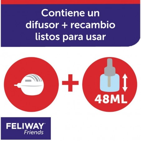 FELIWAY FRIENDS DIFUSOR + RECAMBIO PARA GATOS 48ML