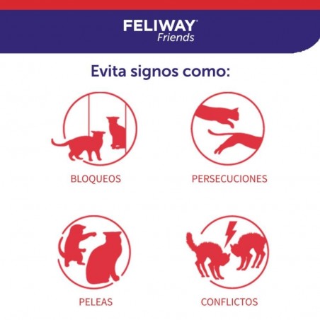 FELIWAY FRIENDS DIFUSOR + RECAMBIO PARA GATOS 48ML