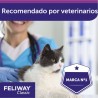 FELIWAY CLASIC DISFUSOR + RECAMBIO TRANQUILIZANTE PARA GATOS 48 ML
