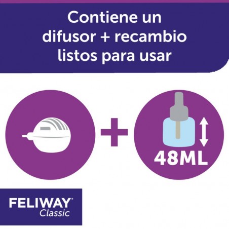 FELIWAY CLASIC DISFUSOR + RECAMBIO TRANQUILIZANTE PARA GATOS 48 ML