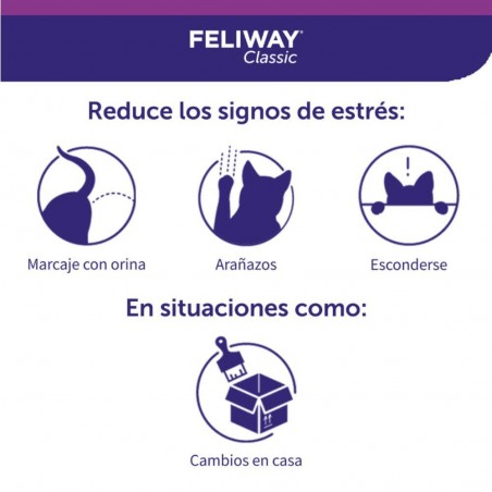 FELIWAY CLASIC DISFUSOR + RECAMBIO TRANQUILIZANTE PARA GATOS 48 ML