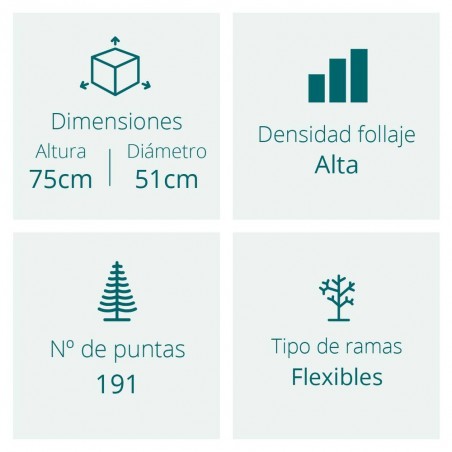 ABETO GRANDIS ARTIFICIAL NEVADO MINI 75CM