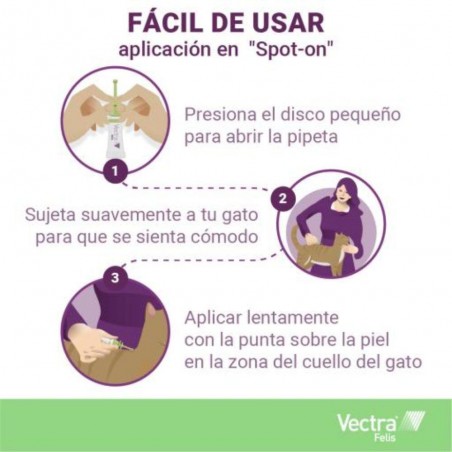 PIPETA VECTRA 3D ANTIPARASITARIA PARA GATO