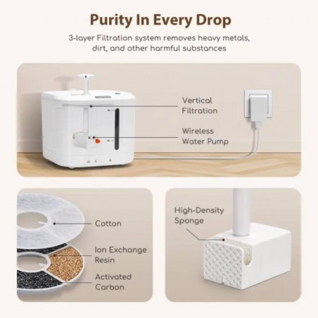 Fuente de agua smart